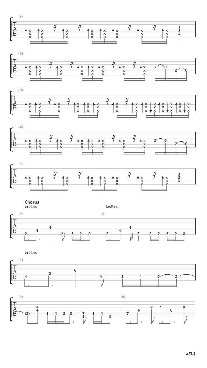 Train Of Consequences吉他谱