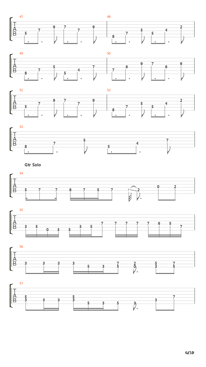 Train Of Consequences吉他谱