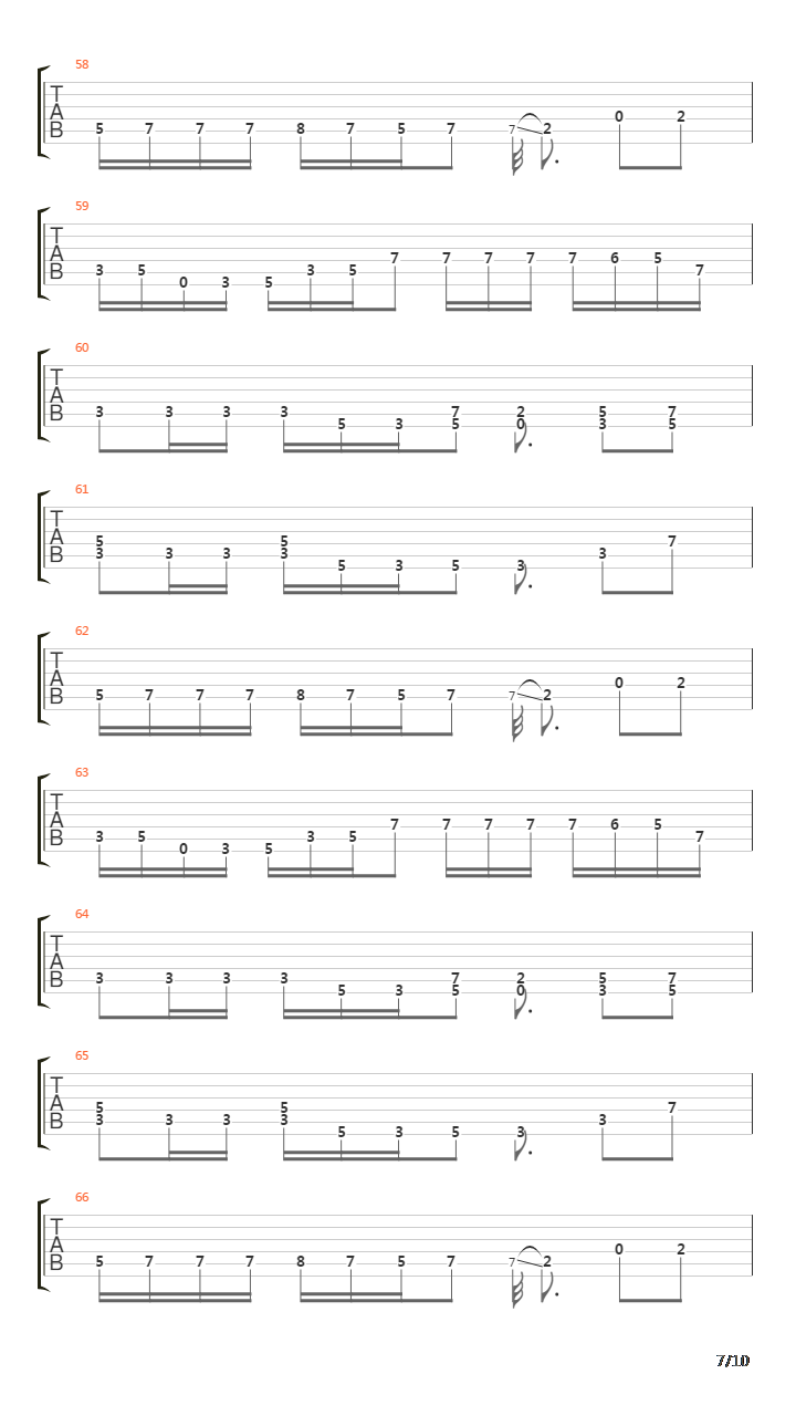 Train Of Consequences吉他谱