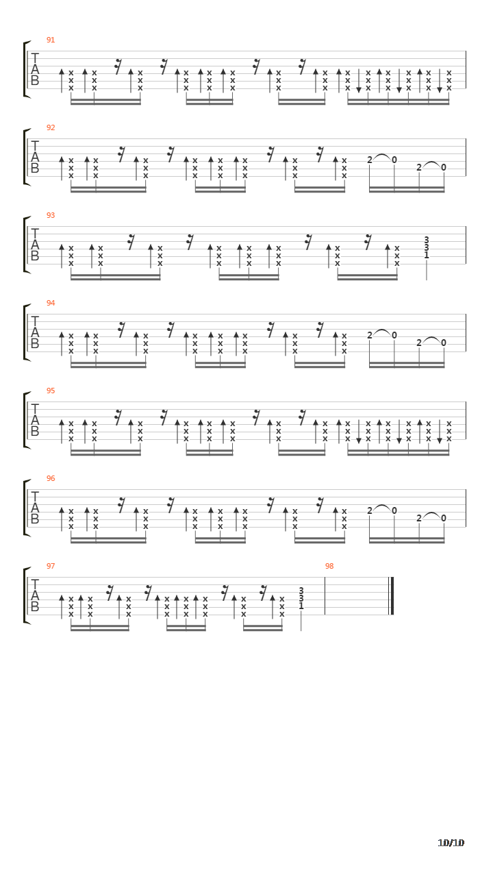 Train Of Consequences吉他谱