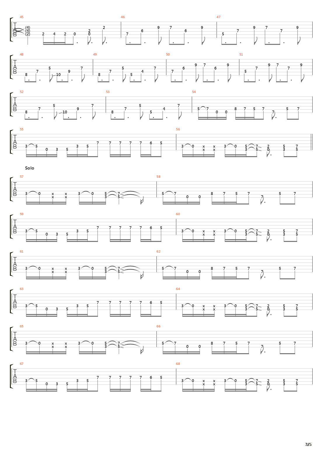 Train Of Consequences吉他谱