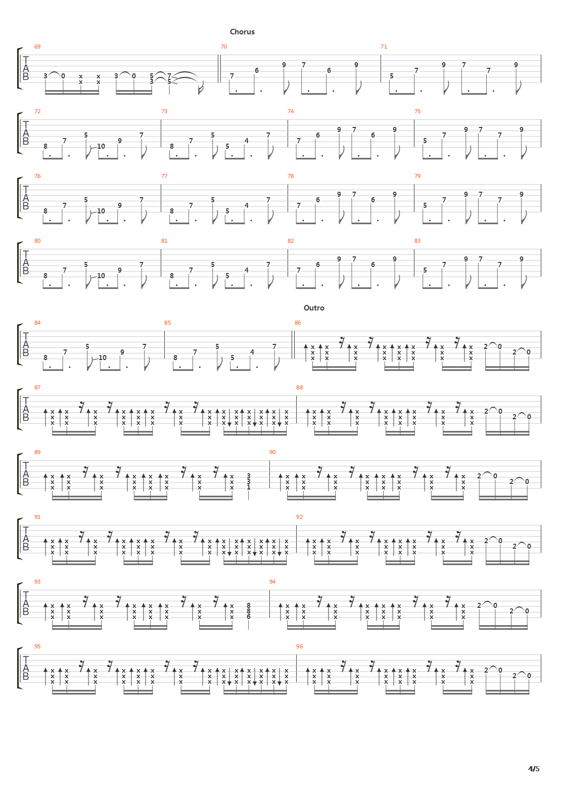 Train Of Consequences吉他谱