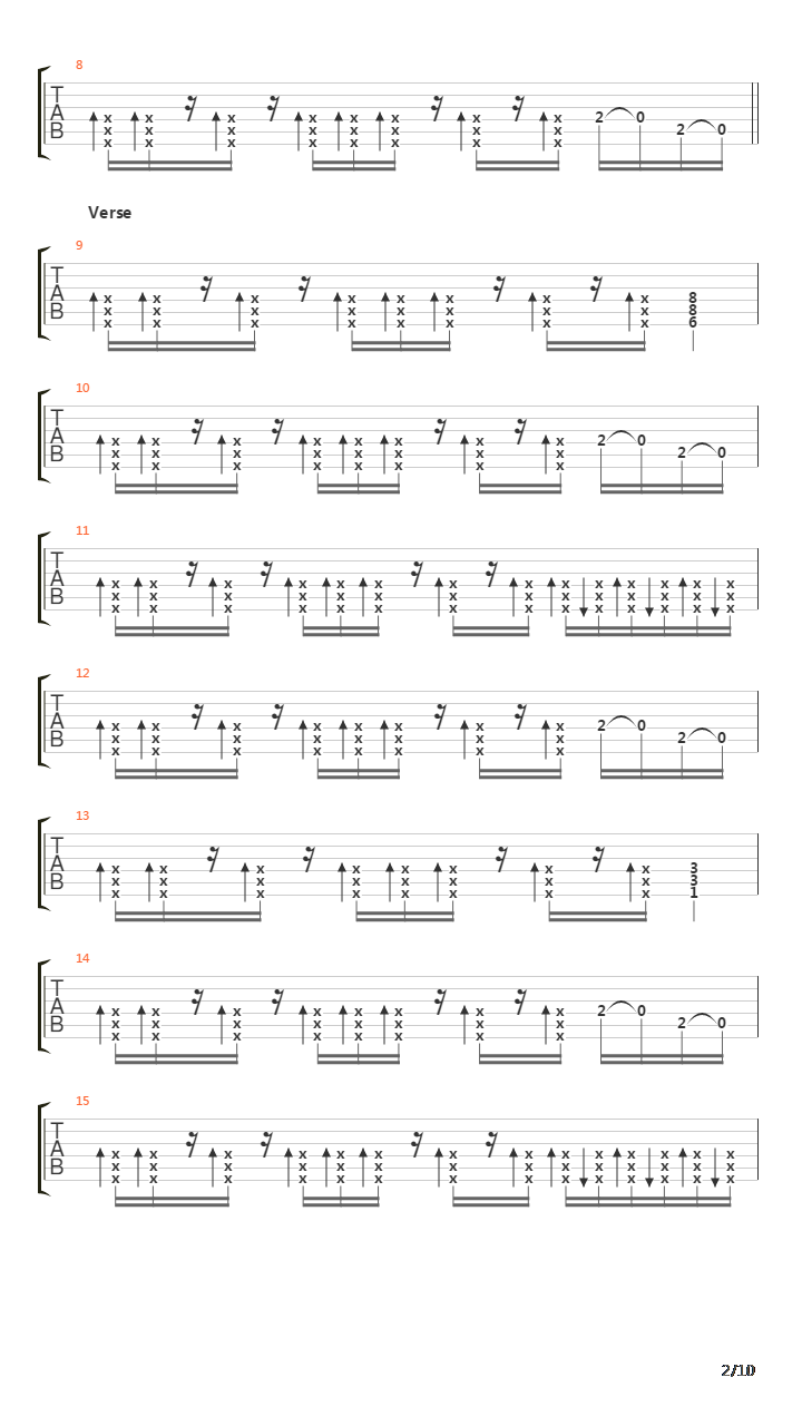 Train Of Consequences吉他谱