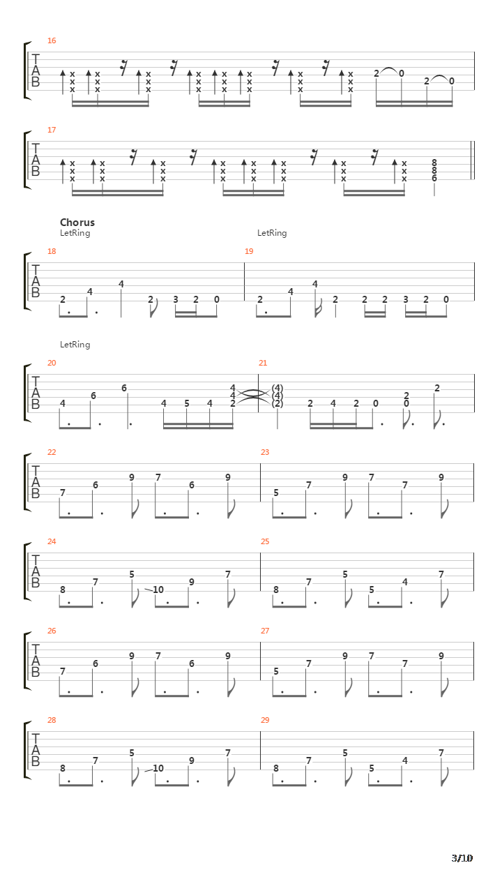 Train Of Consequences吉他谱