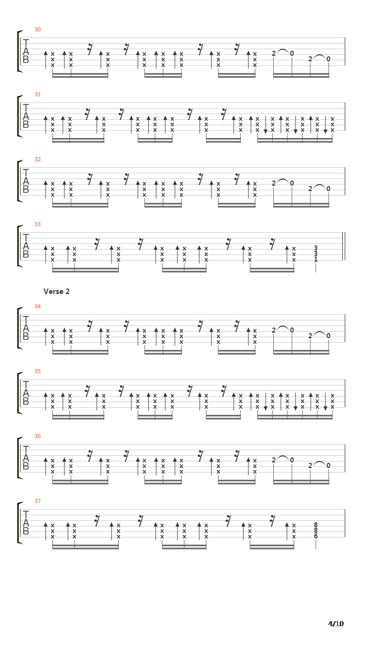 Train Of Consequences吉他谱