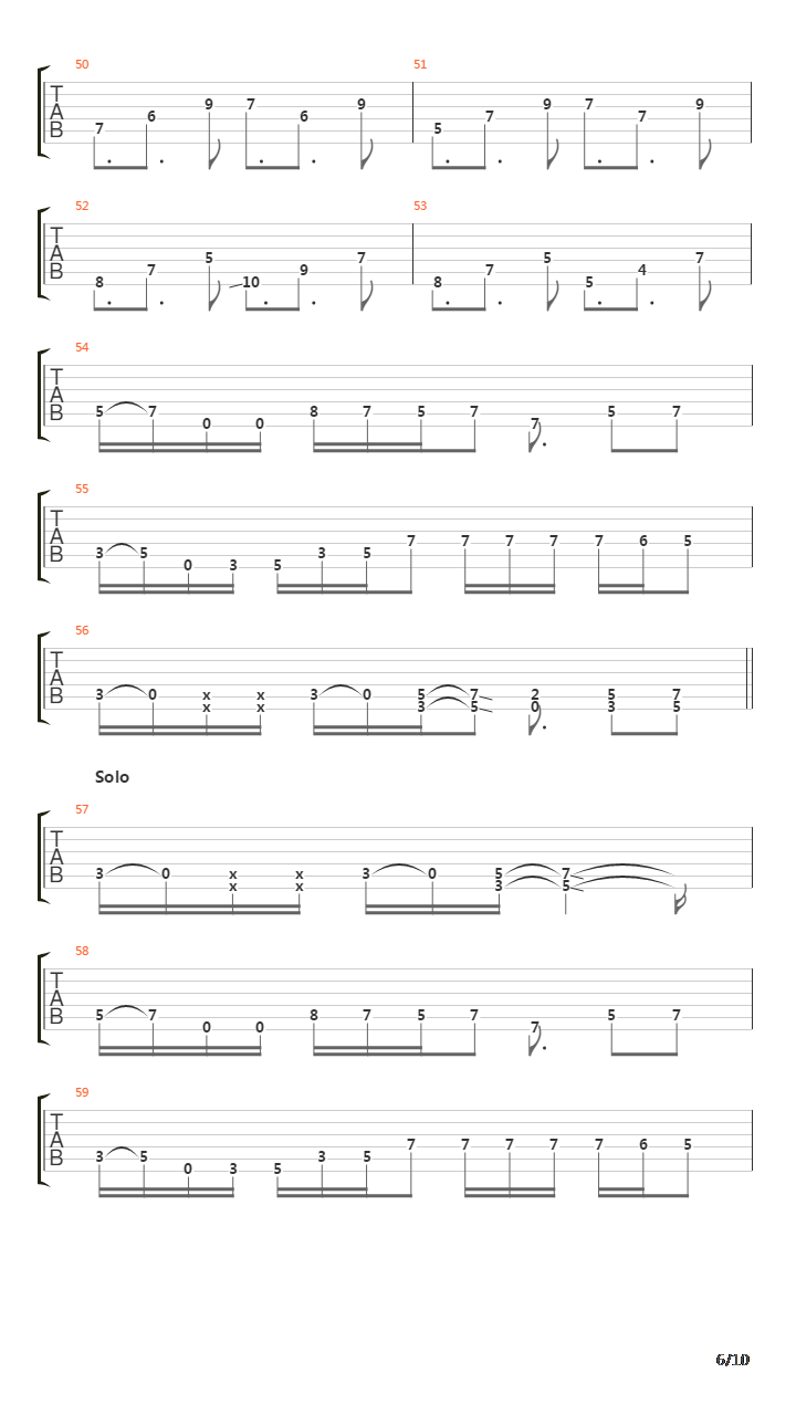 Train Of Consequences吉他谱