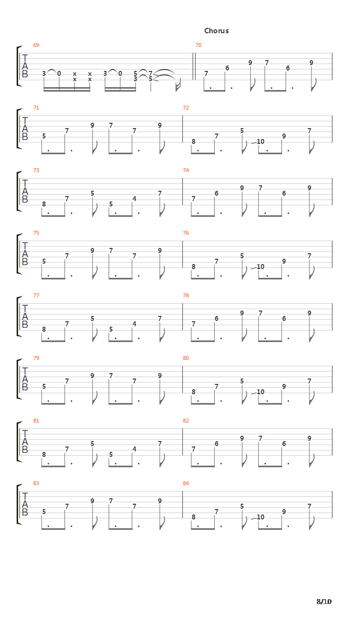 Train Of Consequences吉他谱