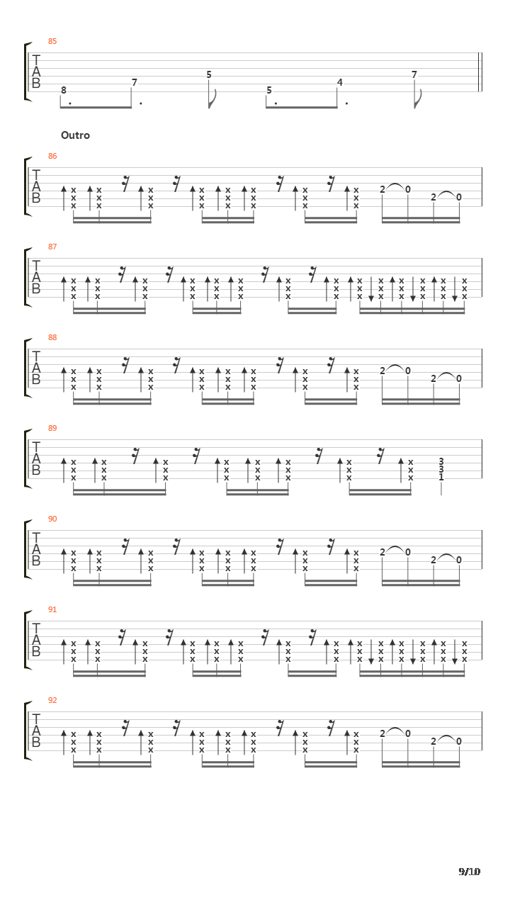 Train Of Consequences吉他谱