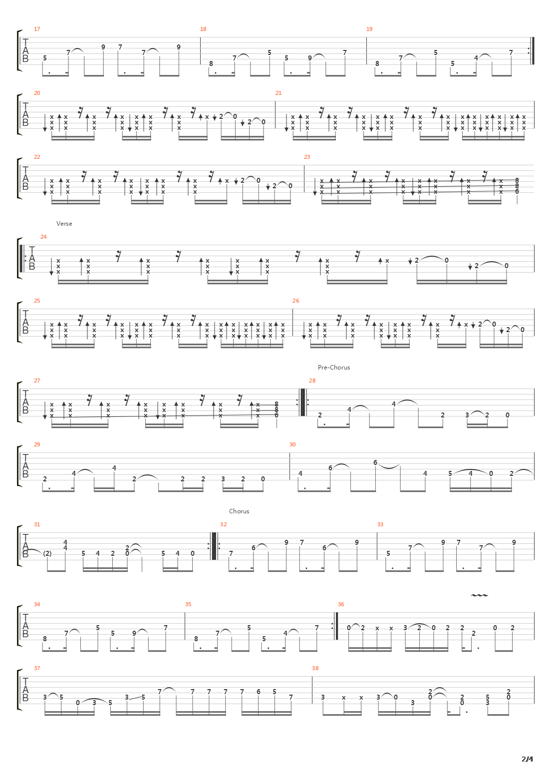 Train Of Consequences吉他谱