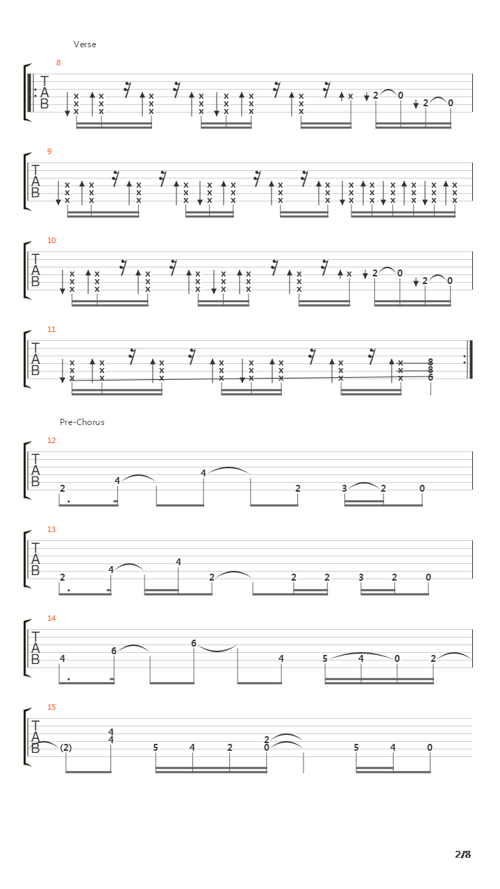 Train Of Consequences吉他谱