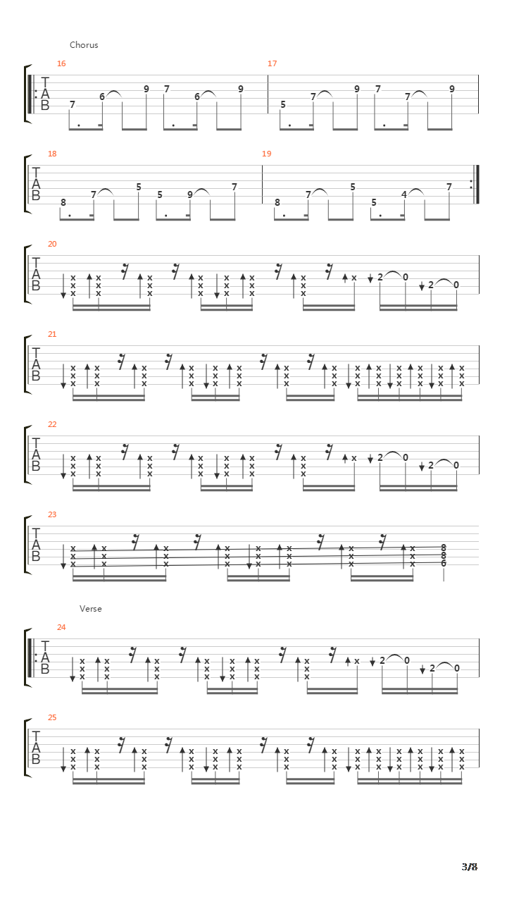 Train Of Consequences吉他谱