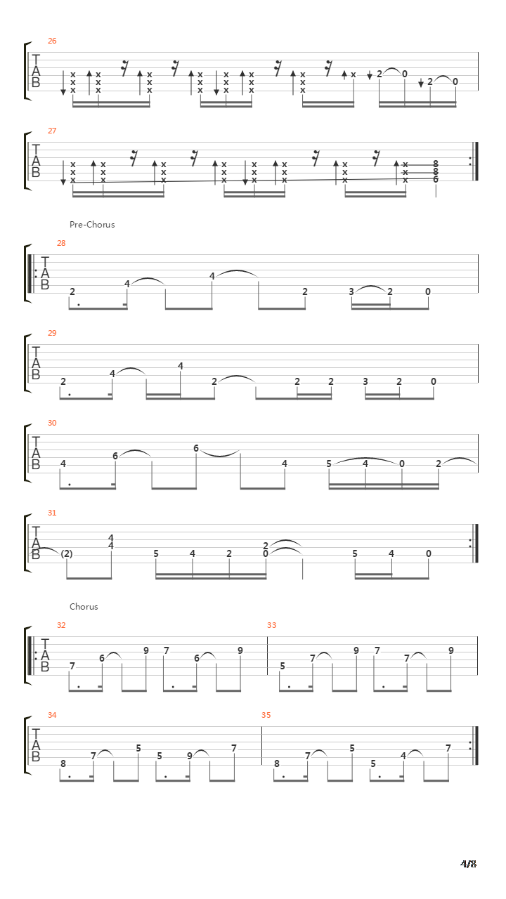 Train Of Consequences吉他谱