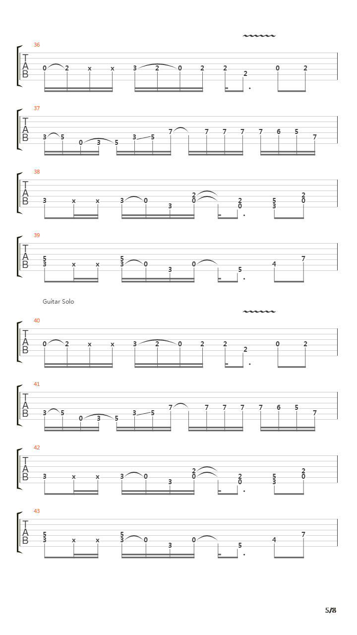 Train Of Consequences吉他谱