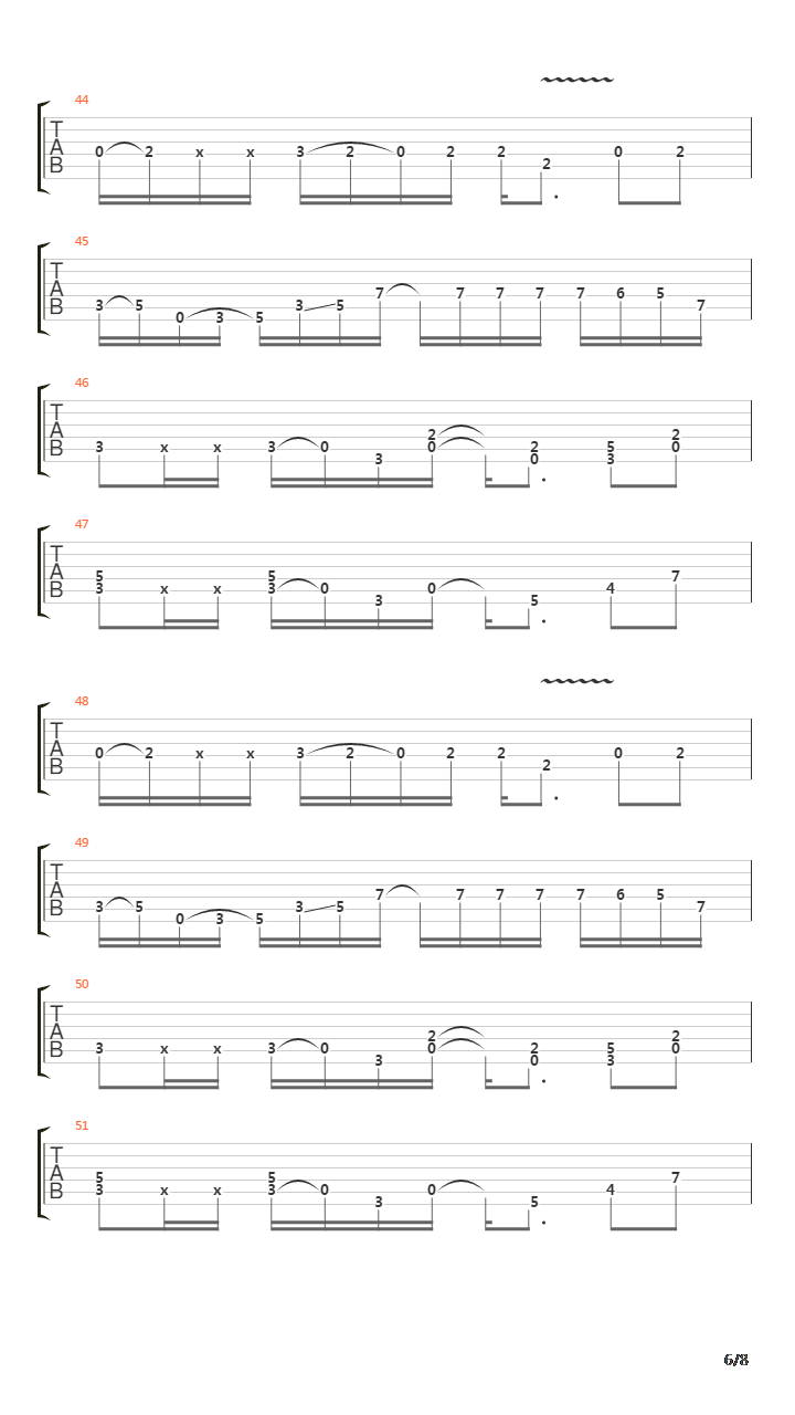 Train Of Consequences吉他谱