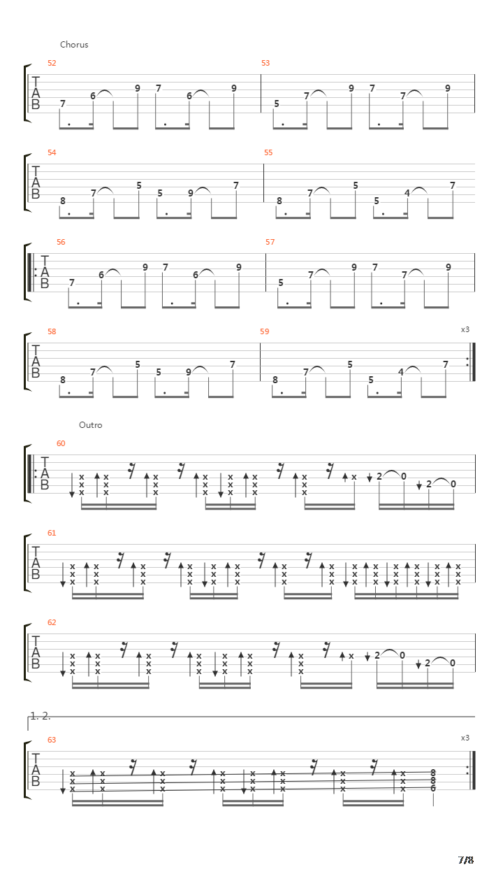 Train Of Consequences吉他谱