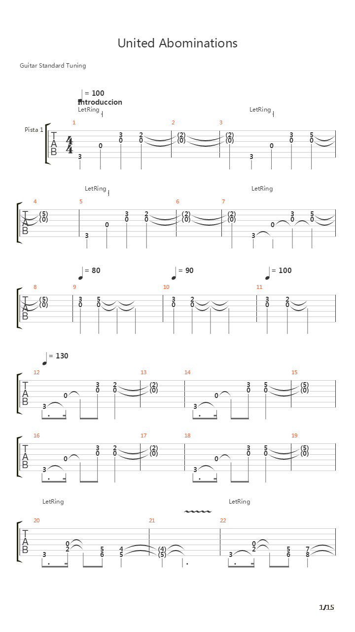 United Abominations吉他谱