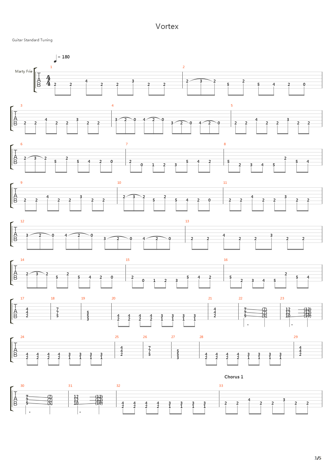 Vortex吉他谱