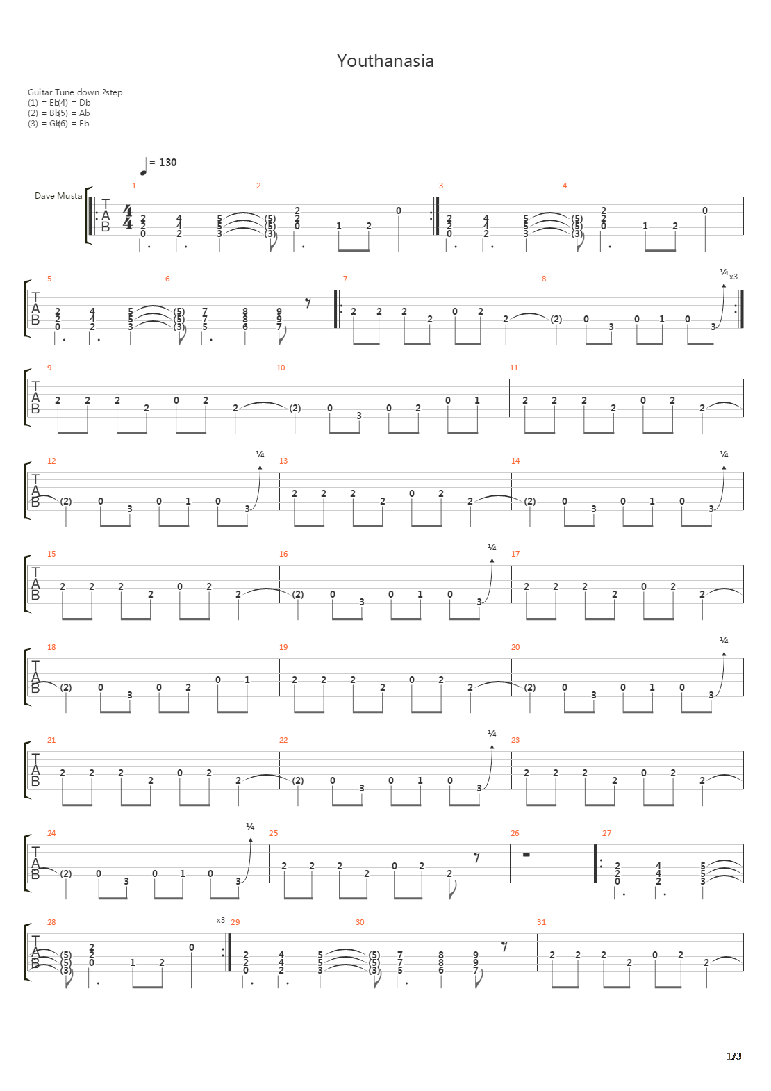 Youthanasia吉他谱