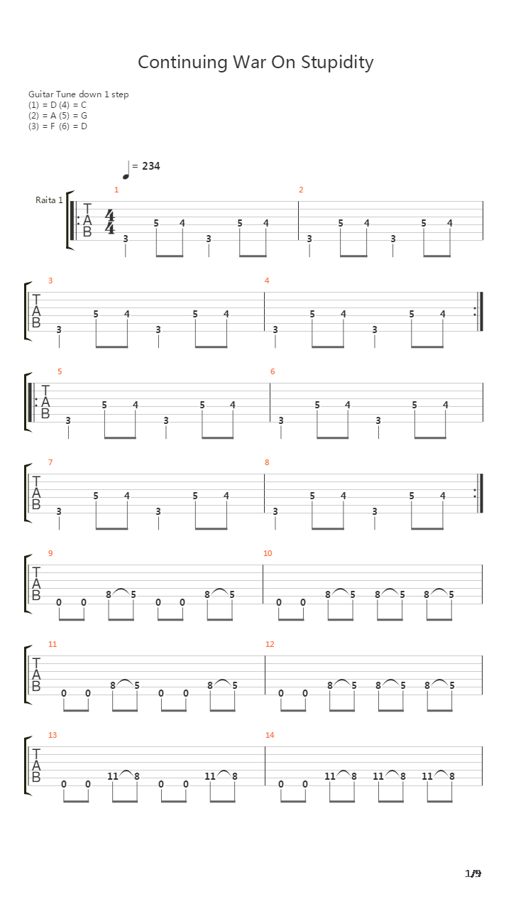 Continuing War On Stupidity吉他谱