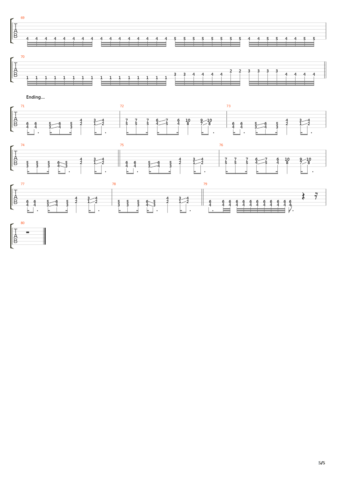 Errors In The Signals吉他谱