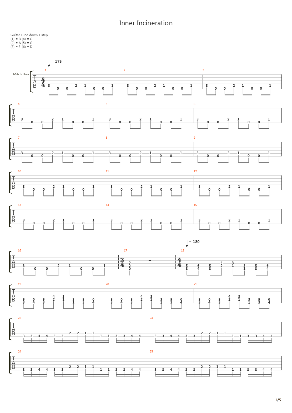 Inner Incineration吉他谱