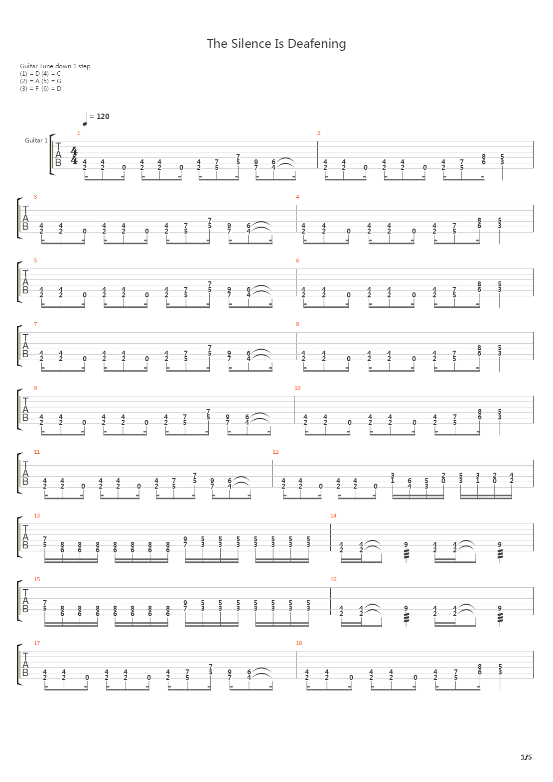 The Silence Is Deafening吉他谱