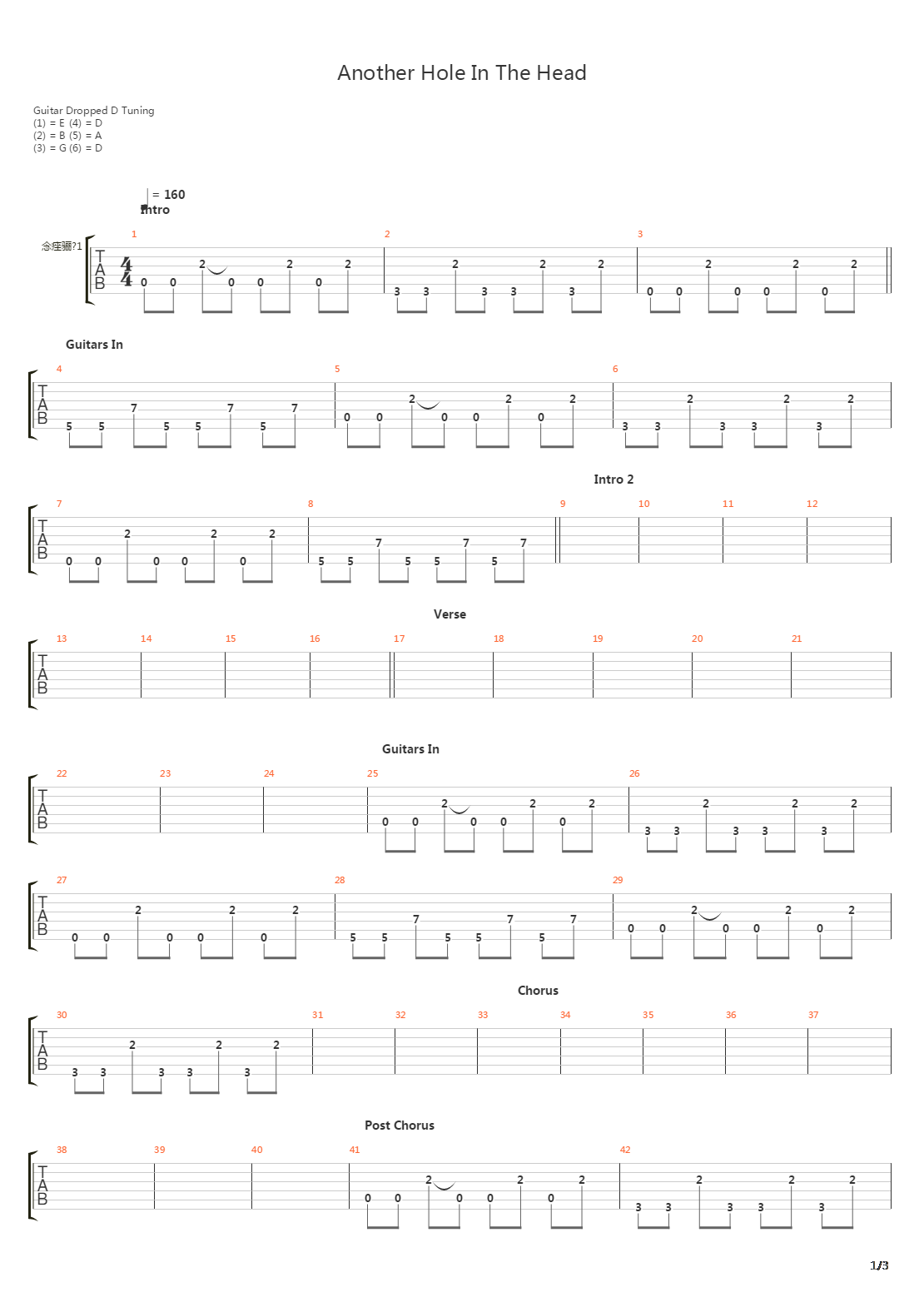 Another Hole In The Head吉他谱