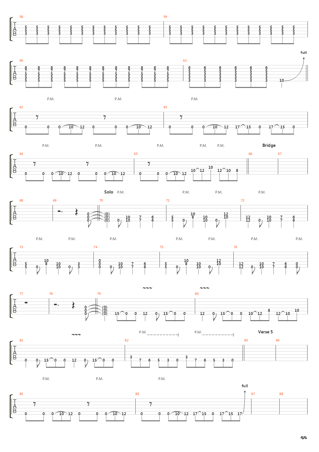 Burn It To The Ground吉他谱