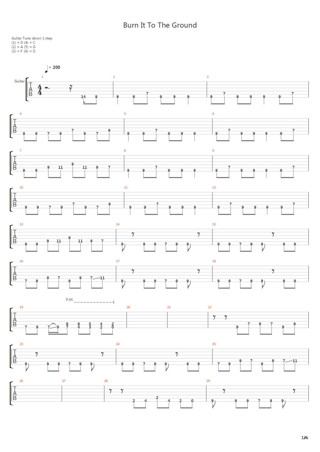 Burn It To The Ground吉他谱