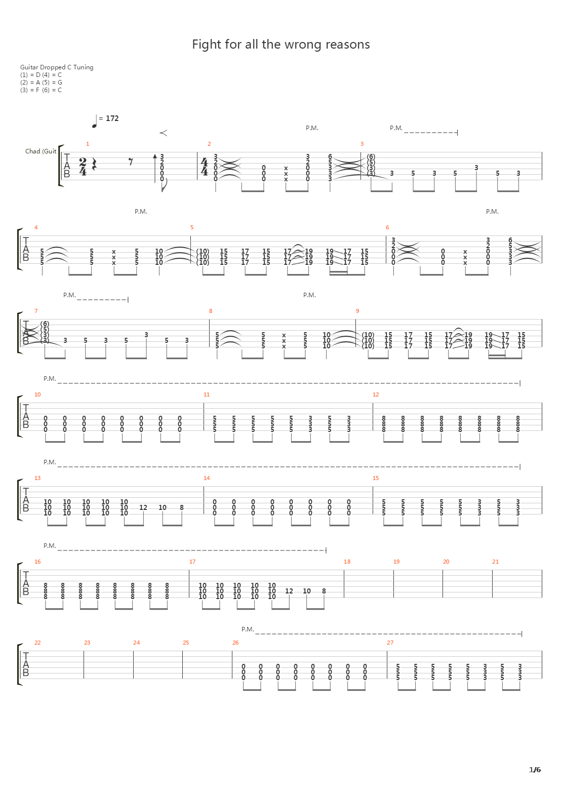Fight For All The Wrong Reasons吉他谱