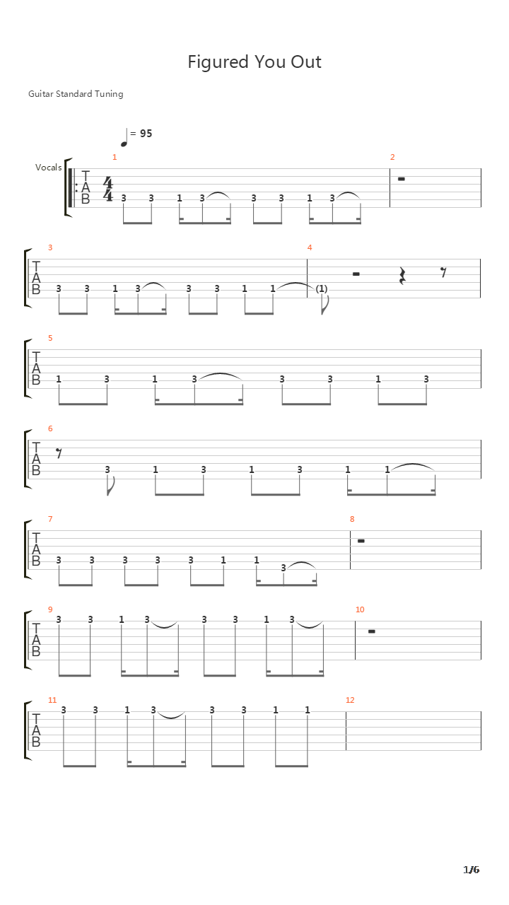 Figured You Out吉他谱