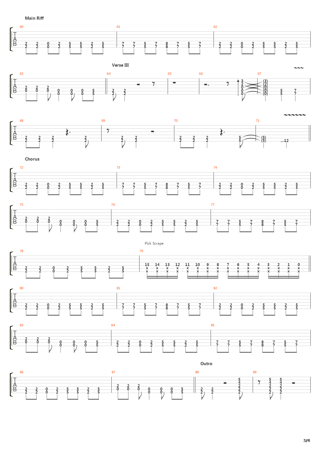 Flat On The Floor吉他谱