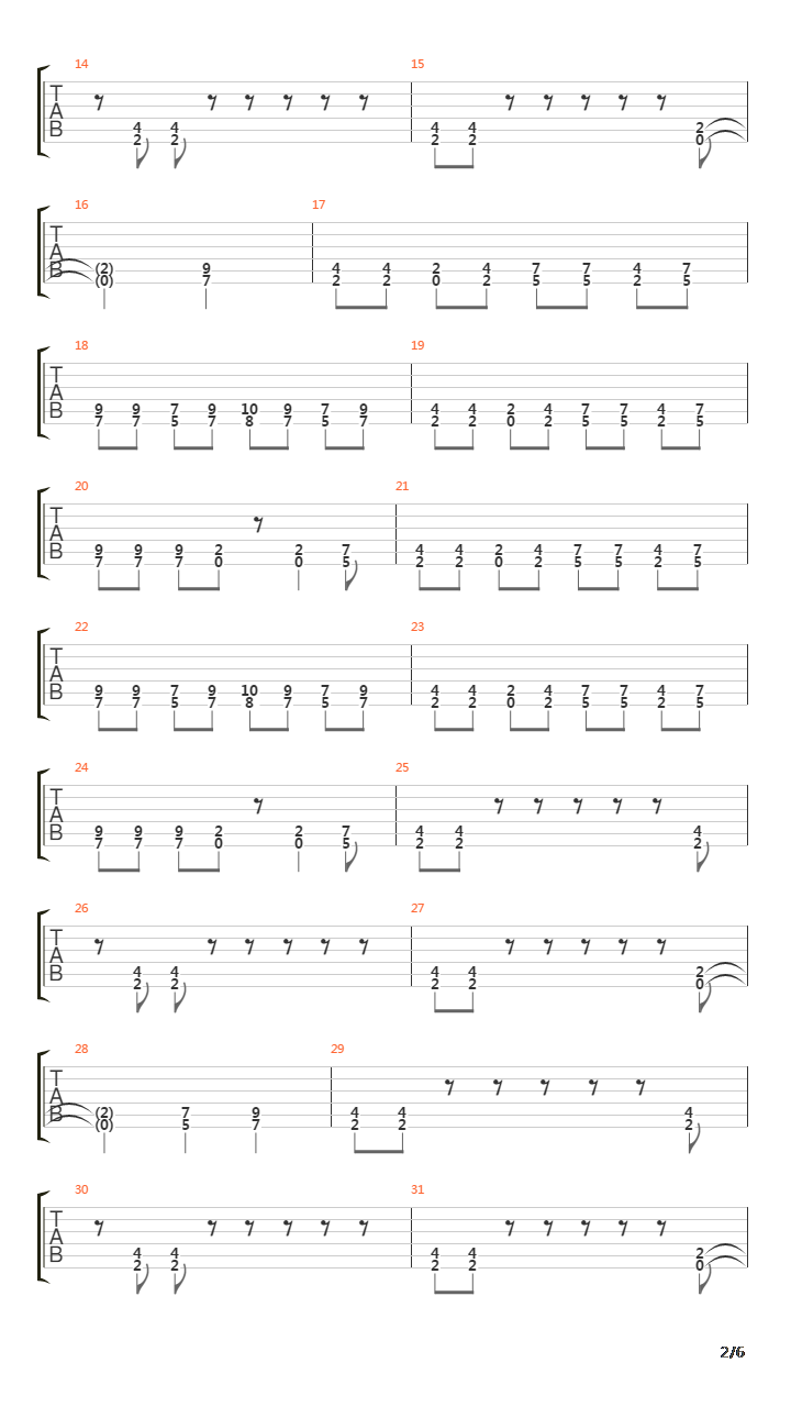 Flat On The Floor吉他谱