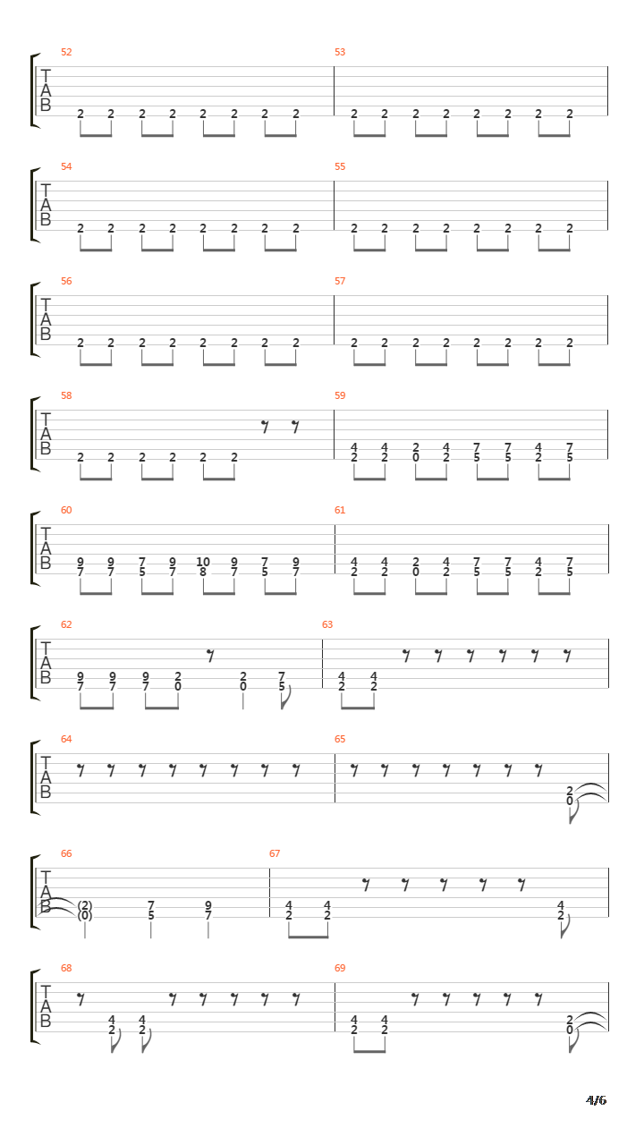 Flat On The Floor吉他谱