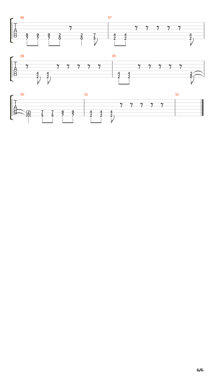 Flat On The Floor吉他谱