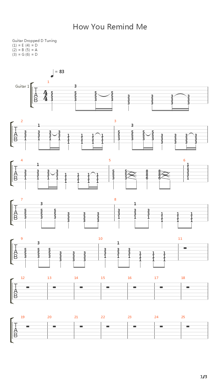 How You Remind Me吉他谱