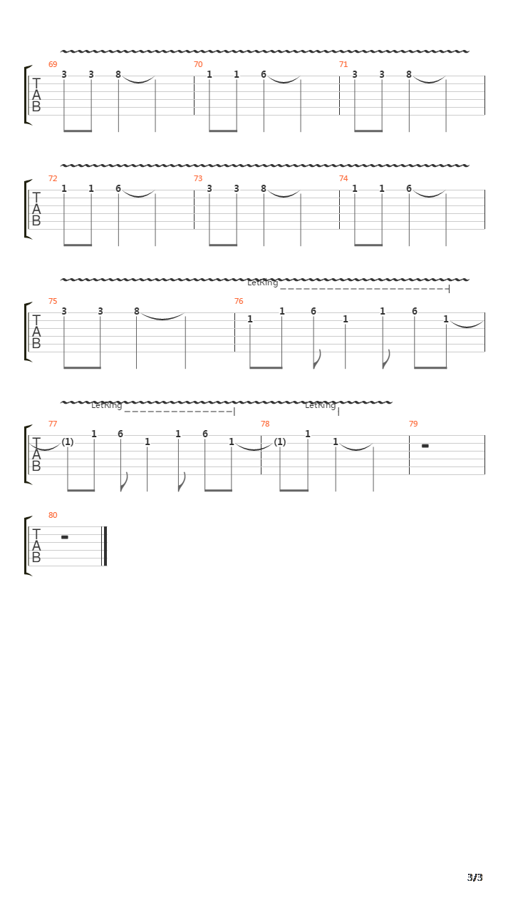 How You Remind Me吉他谱