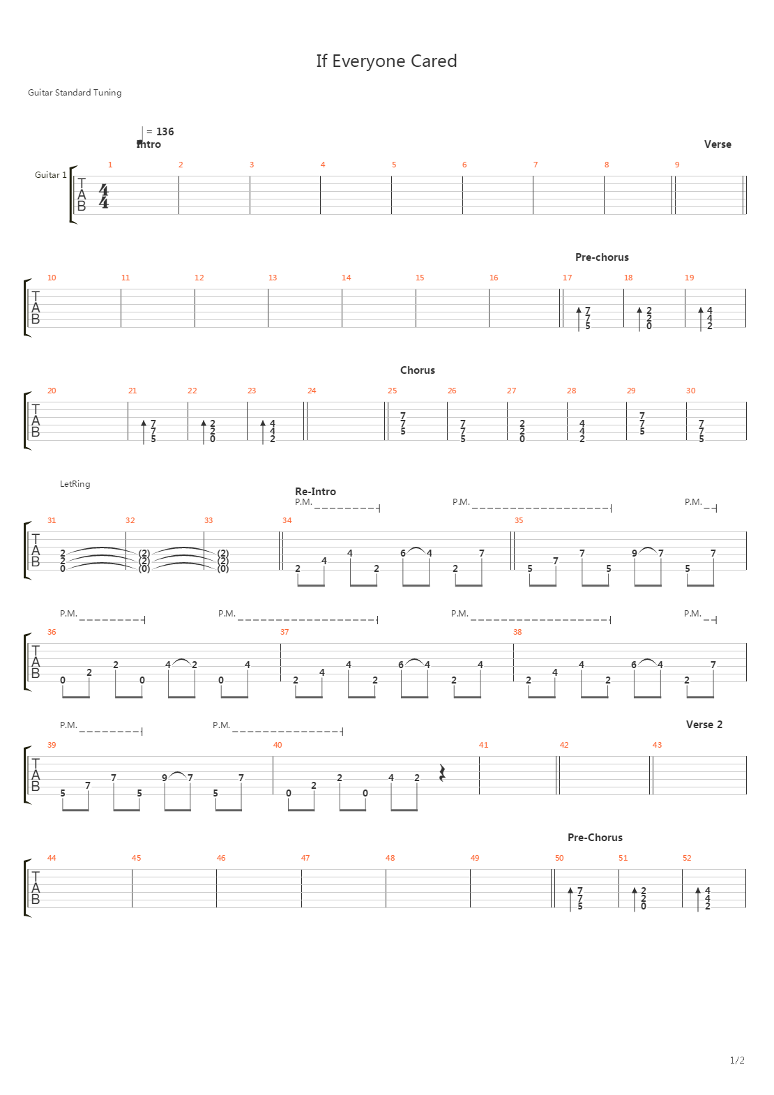If Everyone Cared吉他谱