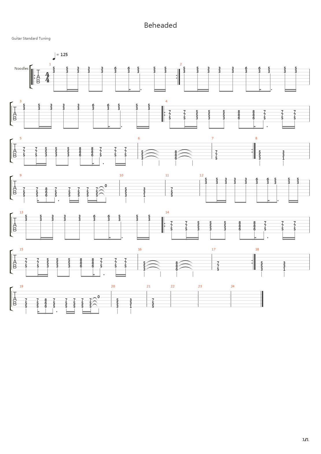 Beheaded吉他谱