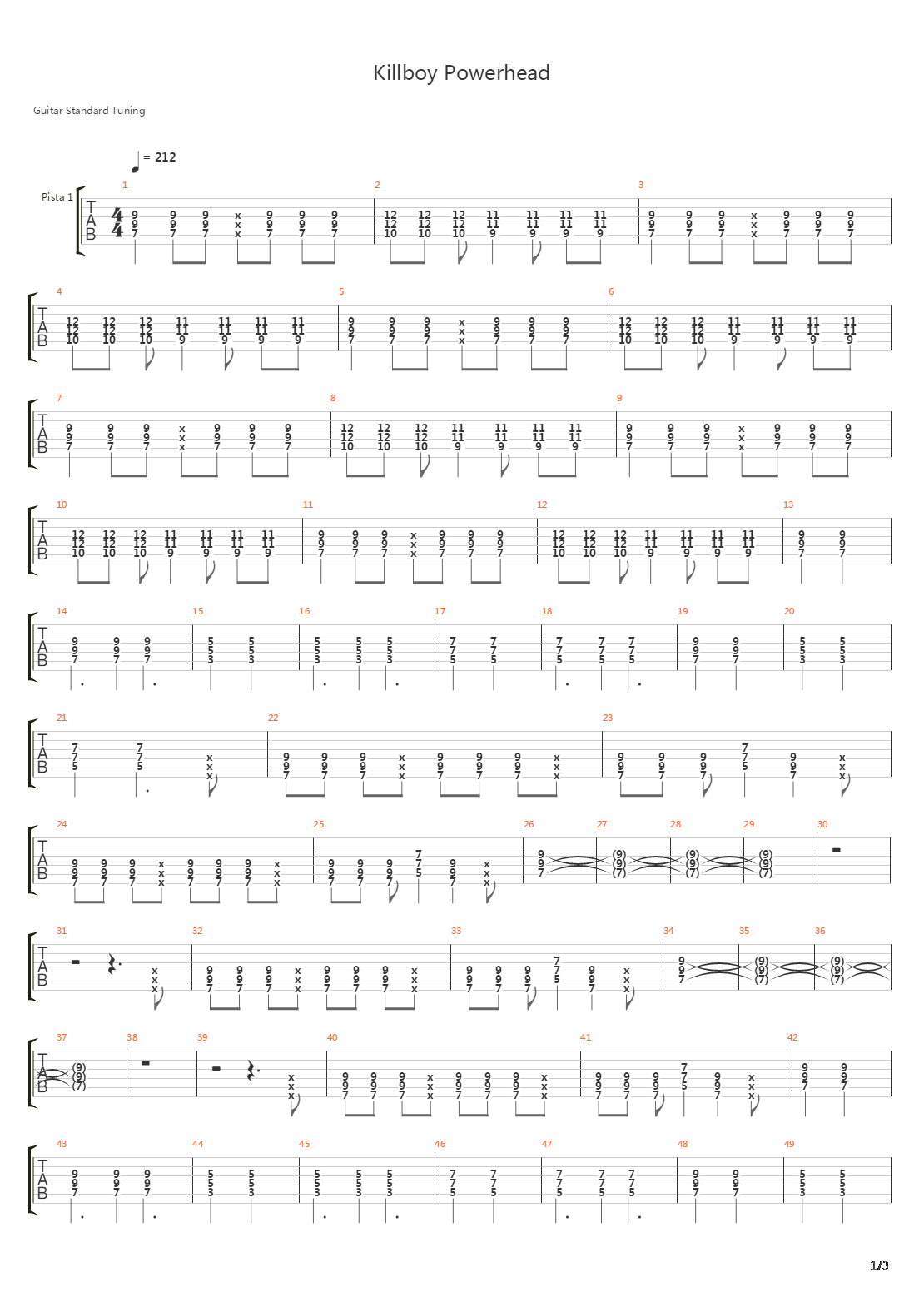 Killboy Powerhead吉他谱