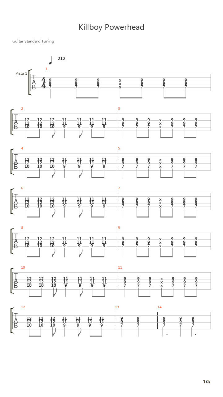 Killboy Powerhead吉他谱