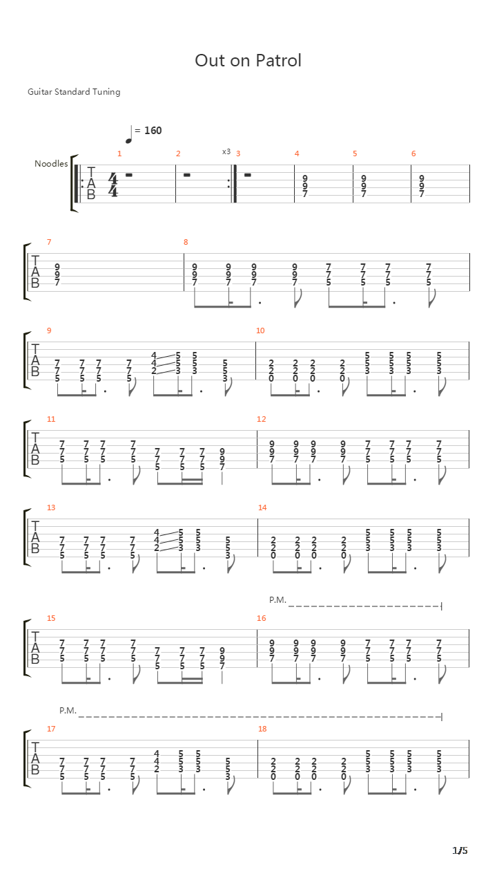 Out On Patrol吉他谱