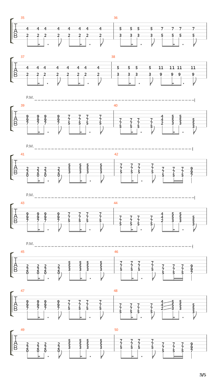 Out On Patrol吉他谱