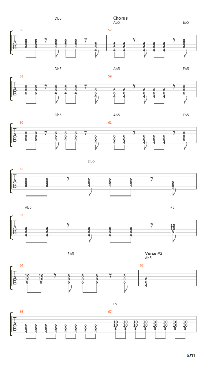 Spare Me The Details吉他谱