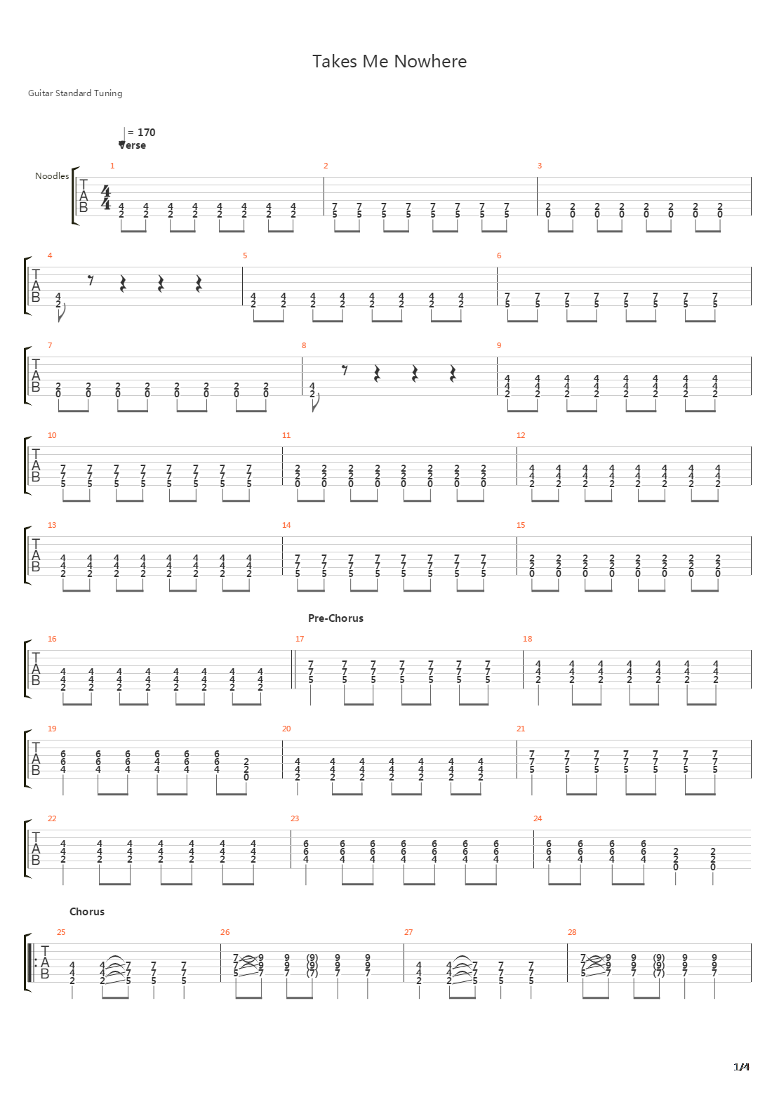 Takes Me Nowhere吉他谱