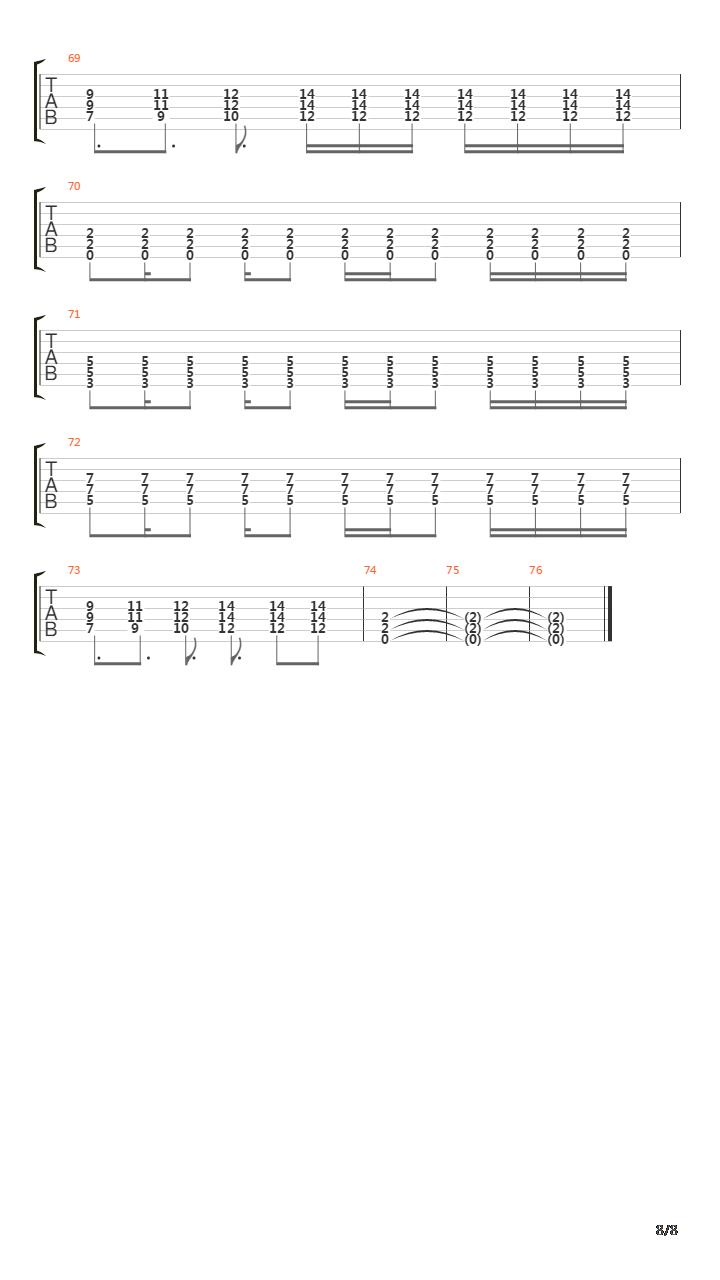 Total Immortal吉他谱