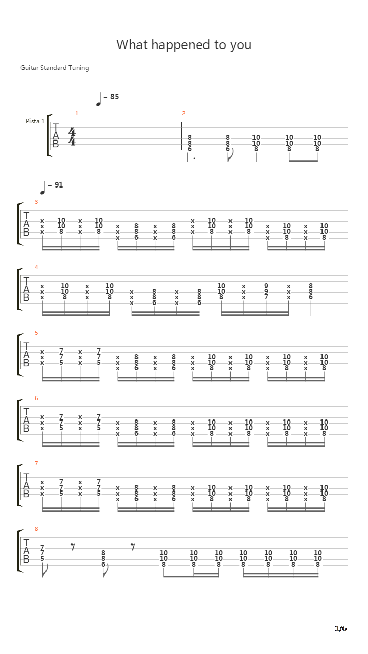 What Happened To You吉他谱