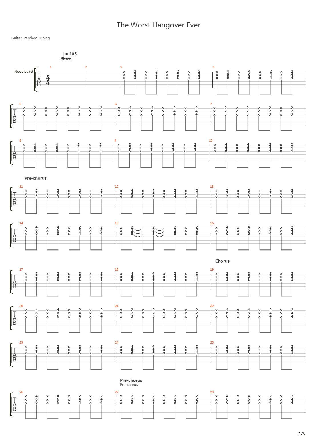 Worst Hangover Ever吉他谱