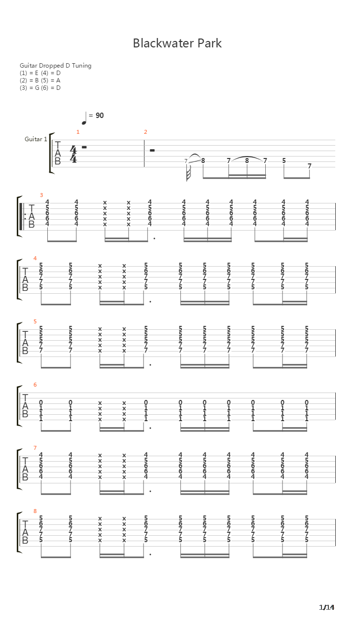 Blackwater Park吉他谱