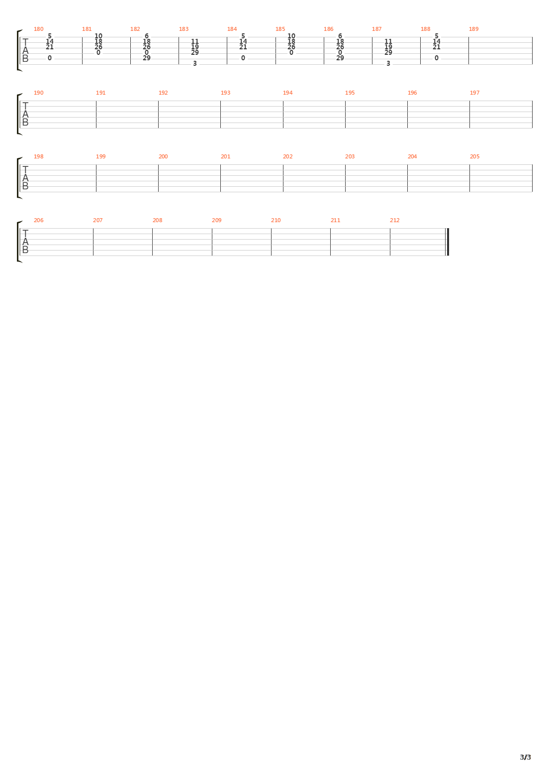 Burden吉他谱